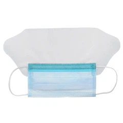 Маски для лица