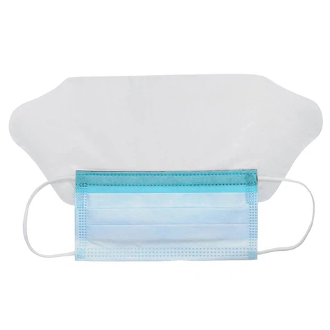 Маски для лица